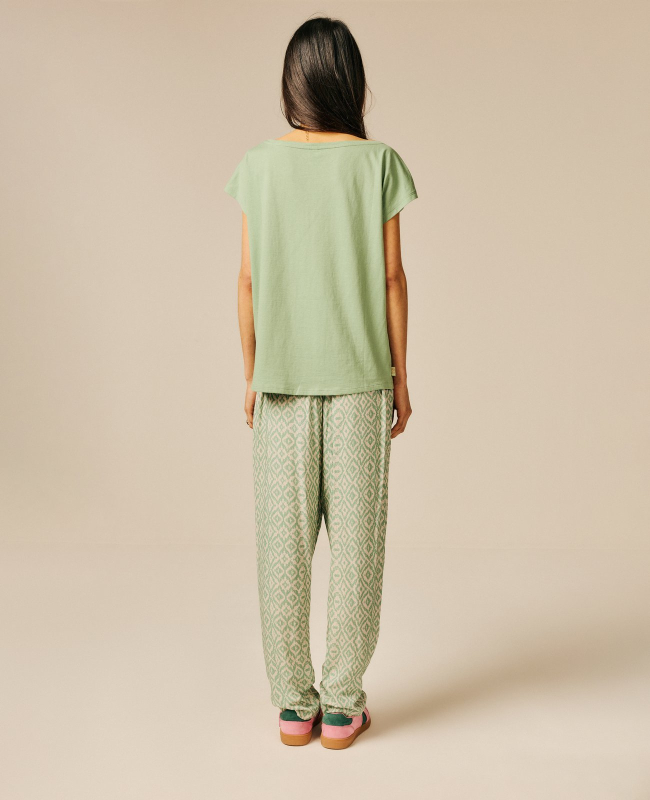 Pymble